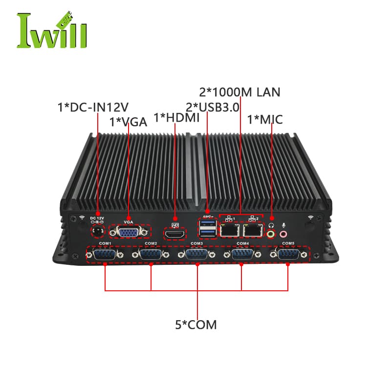 IBOX-1026 - Komputer przemysłowy z Intel Celeron J4125, 5x COM, wyświetlacz 4K | IWILL Polska
